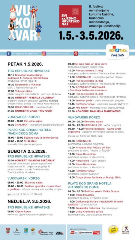 SVI zaJEDNO HRVATSKO NAJ